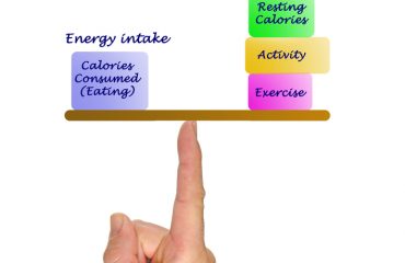 Energy balance